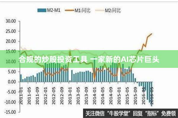 合规的炒股投资工具 一家新的AI芯片巨头