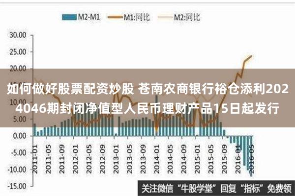 如何做好股票配资炒股 苍南农商银行裕仓添利2024046期封闭净值型人民币理财产品15日起发行