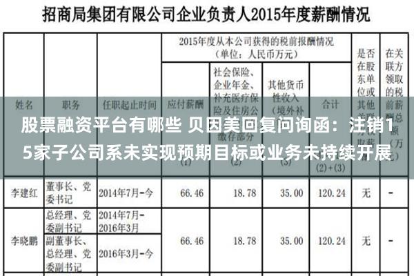 股票融资平台有哪些 贝因美回复问询函：注销15家子公司系未实现预期目标或业务未持续开展