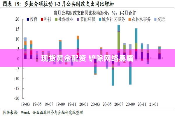 现货黄金配资 铲除网络黑嘴