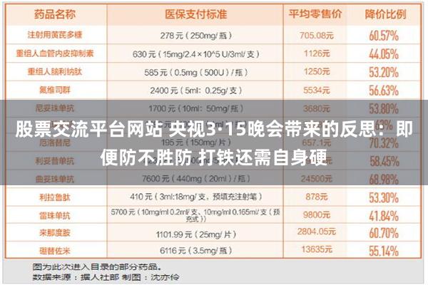 股票交流平台网站 央视3·15晚会带来的反思：即便防不胜防 打铁还需自身硬