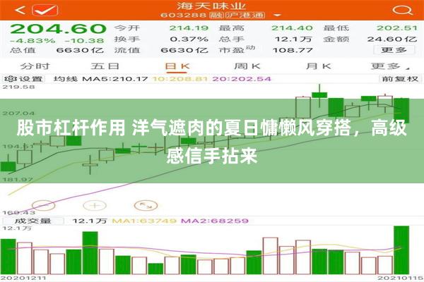 股市杠杆作用 洋气遮肉的夏日慵懒风穿搭，高级感信手拈来