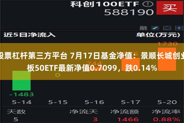 股票杠杆第三方平台 7月17日基金净值：景顺长城创业板50ETF最新净值0.7099，跌0.14%