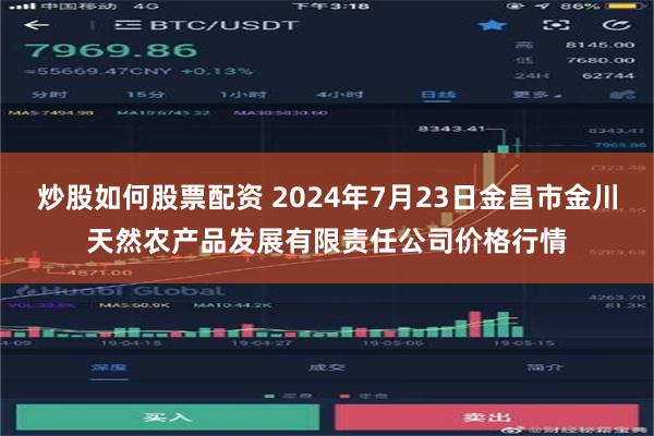 炒股如何股票配资 2024年7月23日金昌市金川天然农产品发展有限责任公司价格行情