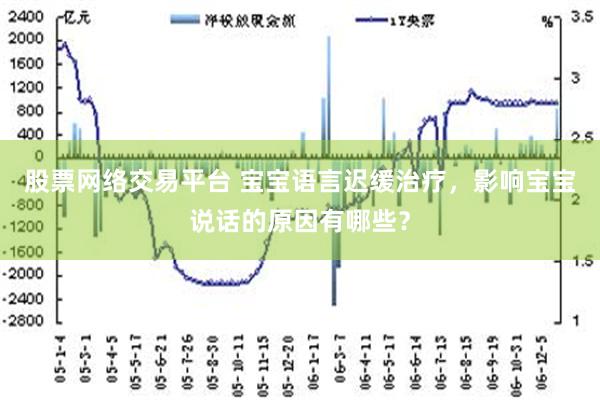 股票网络交易平台 宝宝语言迟缓治疗，影响宝宝说话的原因有哪些？