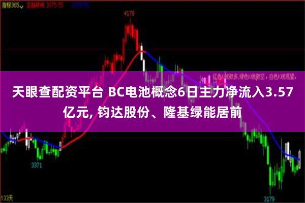 天眼查配资平台 BC电池概念6日主力净流入3.57亿元, 钧达股份、隆基绿能居前