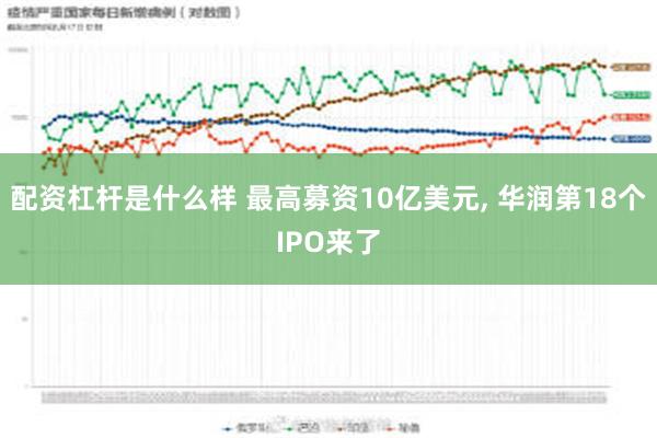 配资杠杆是什么样 最高募资10亿美元, 华润第18个IPO来了