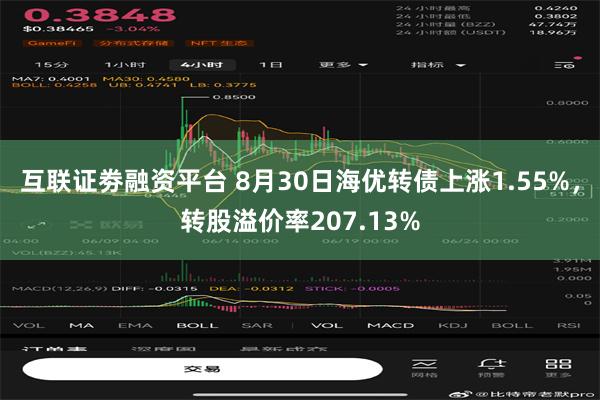 互联证劵融资平台 8月30日海优转债上涨1.55%，转股溢价率207.13%