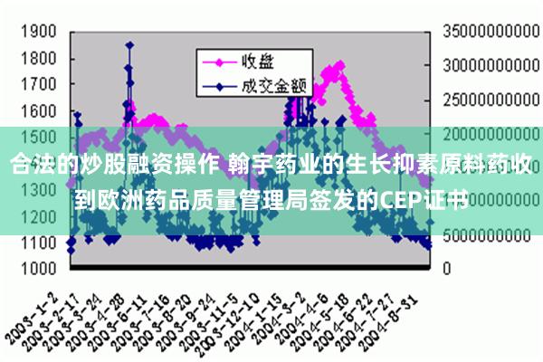 合法的炒股融资操作 翰宇药业的生长抑素原料药收到欧洲药品质量管理局签发的CEP证书