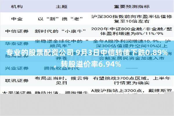 专业的股票配资公司 9月3日中信转债下跌0.89%，转股溢价率6.94%