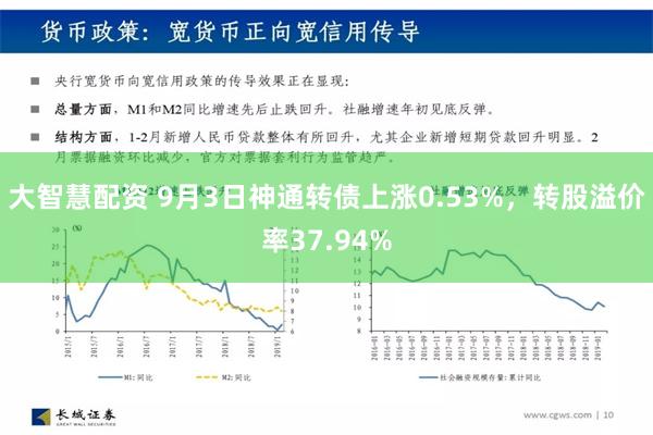 大智慧配资 9月3日神通转债上涨0.53%，转股溢价率37.94%