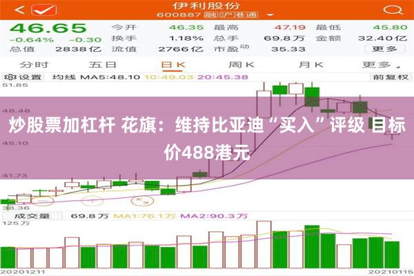 炒股票加杠杆 花旗：维持比亚迪“买入”评级 目标价488港元