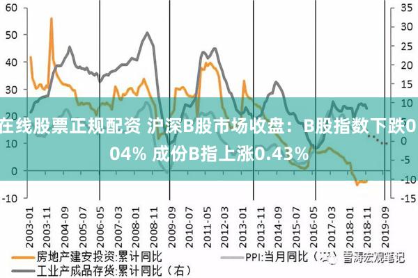 在线股票正规配资 沪深B股市场收盘：B股指数下跌0.04% 成份B指上涨0.43%