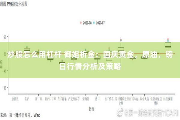 炒股怎么用杠杆 御姐析金：国庆黄金，原油，镑日行情分析及策略