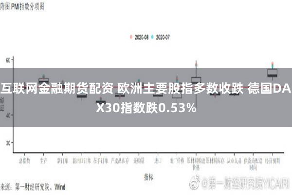 互联网金融期货配资 欧洲主要股指多数收跌 德国DAX30指数跌0.53%